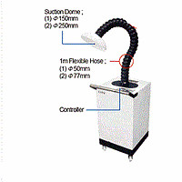 DaiHan CAFU-A12 Portable Filtering Toxic Gas Multi-Purifier (70 CMH; 12m/s)