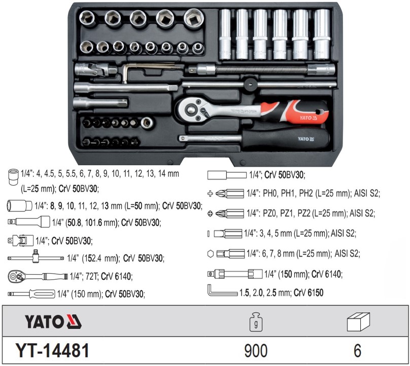 bo-khau-va-can-xiet-luc-tong-hop-1-4-42-chi-tiet-yato-yt-14481_7