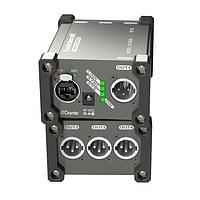 Interface Development Tools