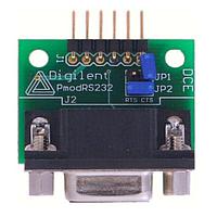 Interface Development Tools