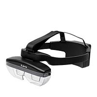 DRAMINSKI iLens Wireless Goggles (854 x 480 px)