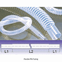 SciLab TUB.Pf044 Tubing, Flex-PFA, 3/8″, id/od-Φ8.53/9.53 ×thick-0.5, Total-L1.8m