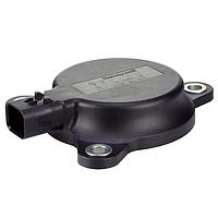 Inertial Measurement Units