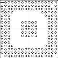 Analog Devices ADIN2299BBCZ Ethernet PHYs RapID Platform Generation 2 Module