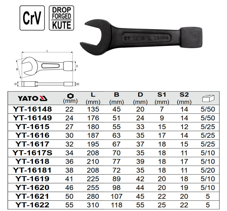 co-le-mieng-dong-tu-22mm-den-55mm-yato_0