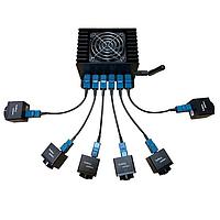 Leopard Imaging LI-TX2B-IMX390-GMSL2-200H-Q Cameras & Camera Modules