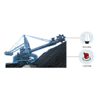 Sundy SDLM1250 Stationary Laser Stockpile-inventorying Equipment (250m, 360°)