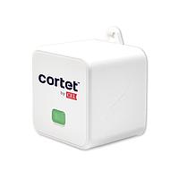 Zigbee Modules 802.15.4