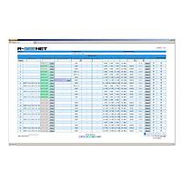 Advantech BB-RSN-01000 Development Software R-SeeNet, SW - licence key for 1000 routers