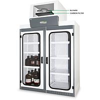 Chemicals Storage Cabinet