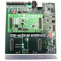 Display Development Tools