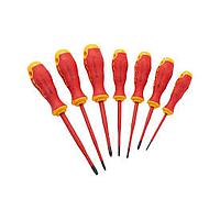Screwdrivers