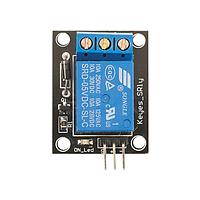 Other Development Tools