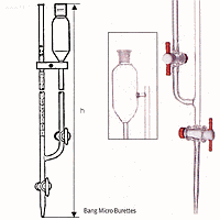 WITEG WI.3352053 Buret micro bang 5