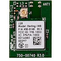 Multiprotocol Modules