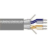 Belden 89729 0081000 Networking 24AWG 2PR SHIELD 1000ft SPOOL GRAY