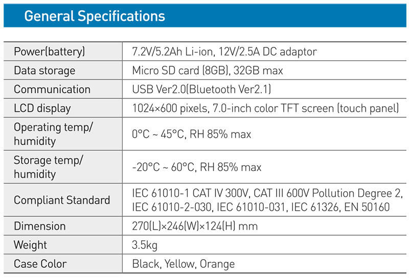 tskt-may-phan-tich-may-bien-ap-tekon-610