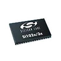 Silicon Labs SIM3L146-C-GMR MCUs 64KB, DC-DC, 32x4 LCD, AES, QFN64