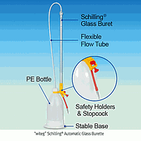 WITEG WI.3312050 Buret auto. 50 w/pe 1000ml bottle
