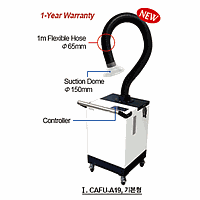 DaiHan CC.5CAFU.FK Filter, 3-Layer Filter Kit, for “CAFU-A19”, CWMF-235