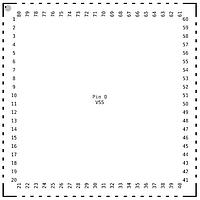Silicon Labs EFM32TG11B520F128IM80-B MCUs ARM Cortex-M0+ 48 MHz 128 kB flash 32 kB RAM MCU