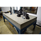 Proper maintenance of MAP tables increases their lifespan by 2-3 times.