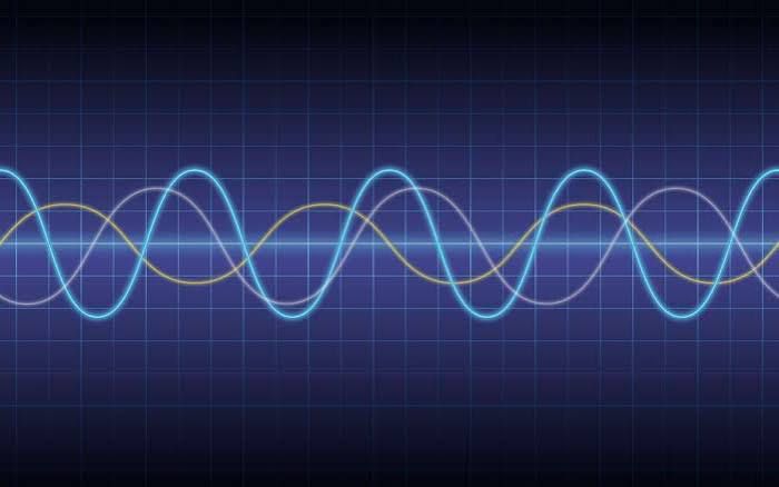 Power quality analysis